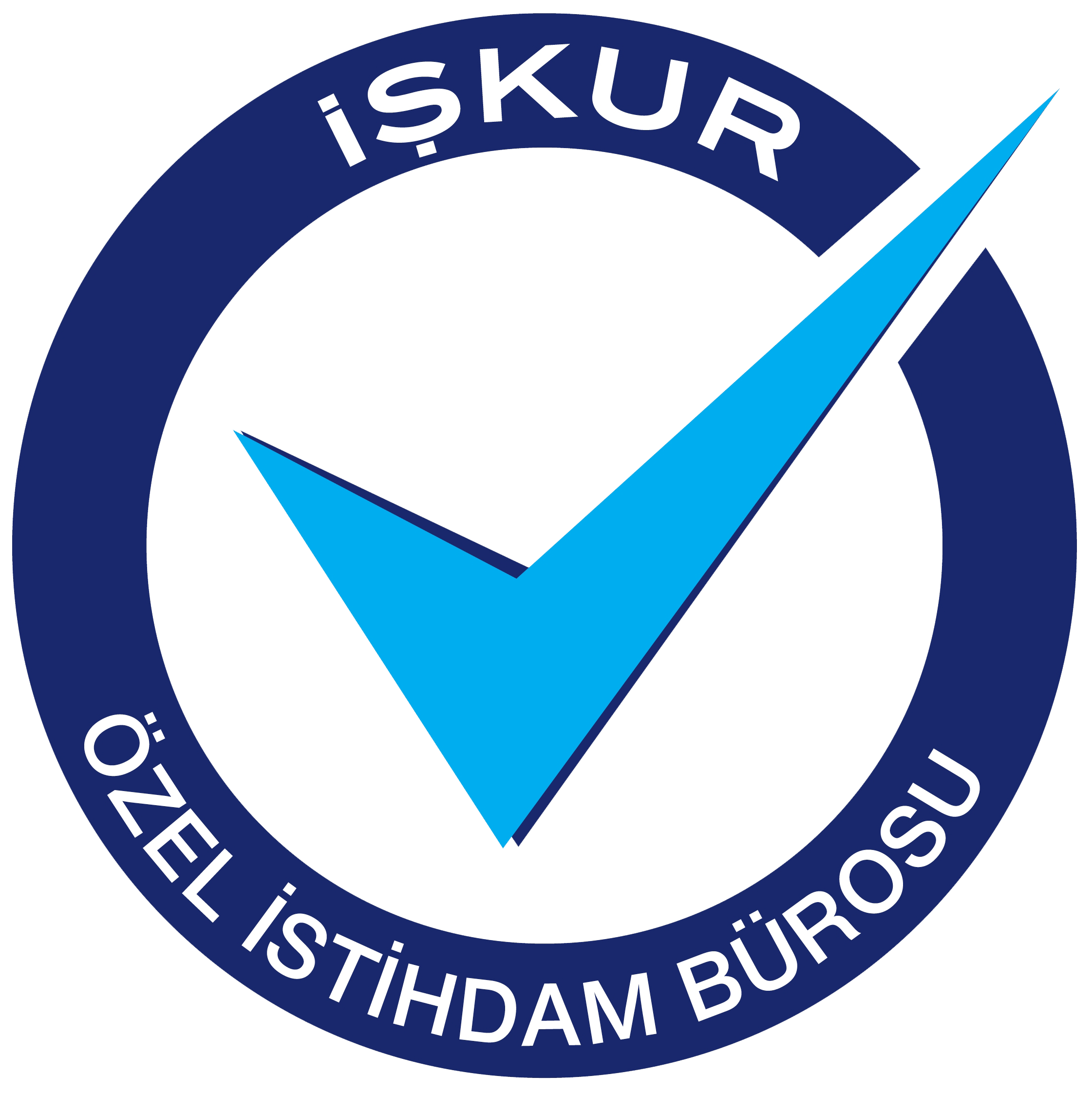 Özel İstihdam Bürosu